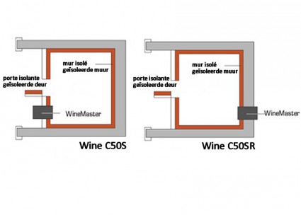 Fondis WineMaster C50